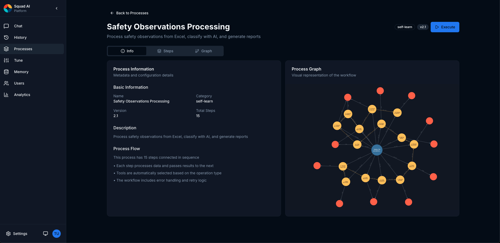 Squad AI Platform Dashboard